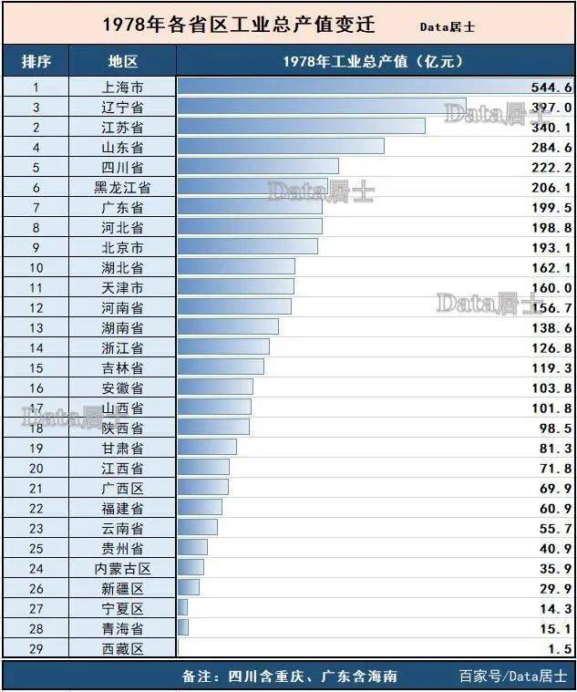 耀世娱乐注册：工业重镇南“移”记