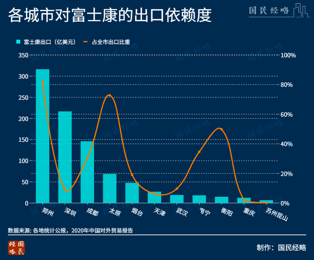 耀世娱乐注册：工业重镇南“移”记