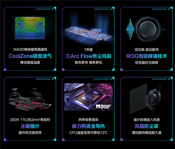 奇趣分分彩：16999元 ROG幻16星空版上架：i9-13900H+RTX4070