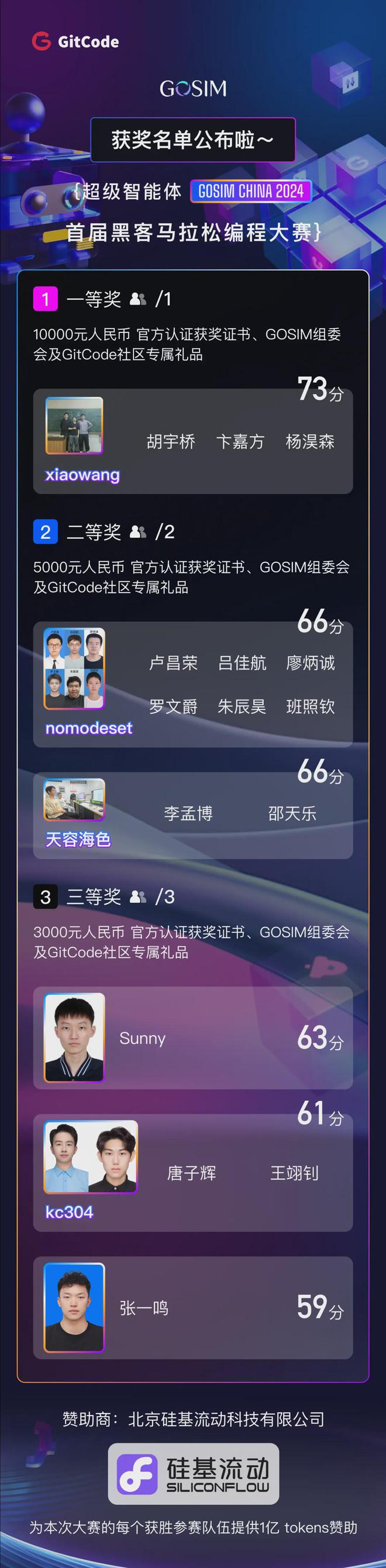 耀世娱乐官方：直击编程语言、App、AGI的开源实践，160+位全球技术专家齐聚，GOSIM CHINA 2024首日不容错过！